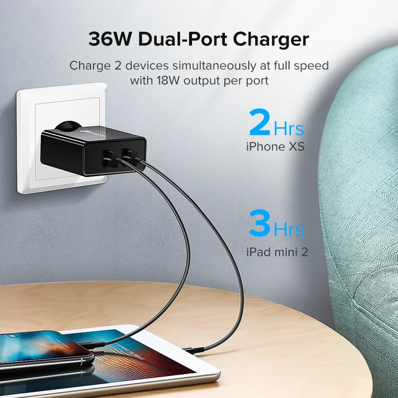 Ugreen быстрое зарядное устройство quick charge 3,0 QC 36 Вт USB зарядное устройство для iPhone QC3.0 настенное зарядное устройство для samsung s10 Xiaomi Mi 9 зарядное устройство для телефона