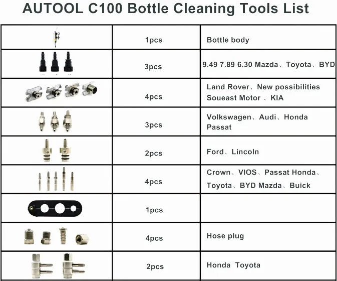 Diagauto AUTOOL C100 Автомобильная неразборная топливная система инжектор очиститель для бензина EFI дроссельной заслонки