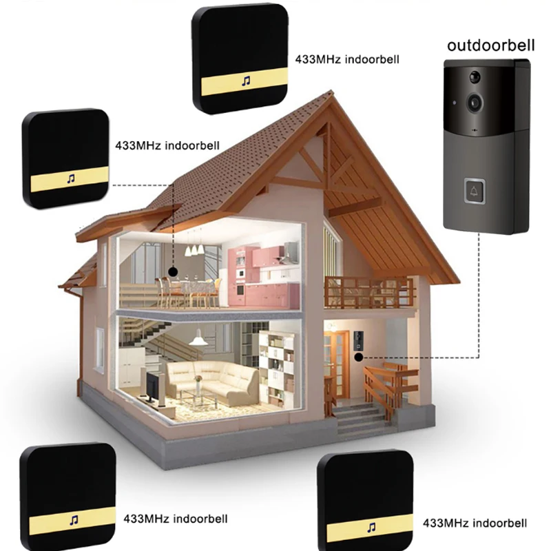 Anytek B10 умный WiFi дверной звонок с визуальной записью Низкое энергопотребление