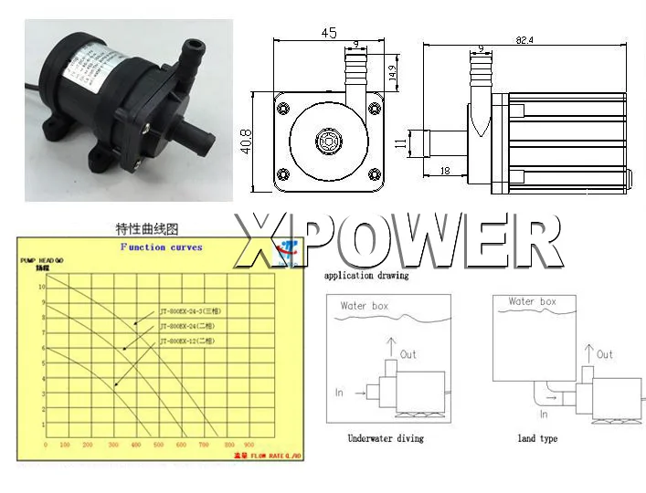 Bringsmart SR 800EX 300 650л/ч 4 2 9 м водяной насос 12В DC мини Водонепроницаемый Бесщеточный 24В
