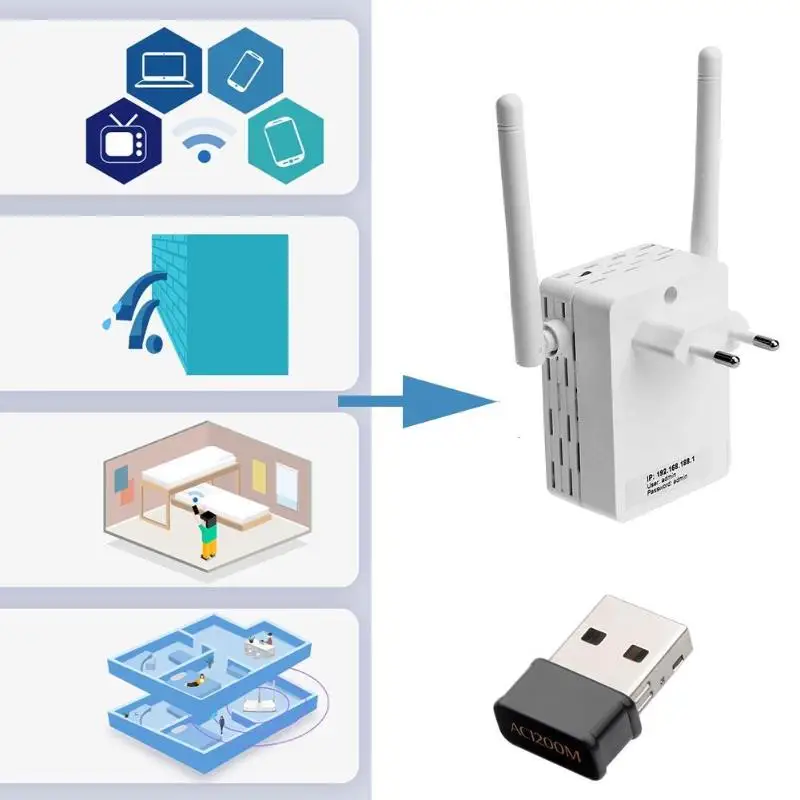 ALLOYSEED 1200 Мбит/с USB Wi Fi Dongle адаптер, двухдиапазонный беспроводной сети lan карты для настольных ПК ноутбук планшеты 802.11AC