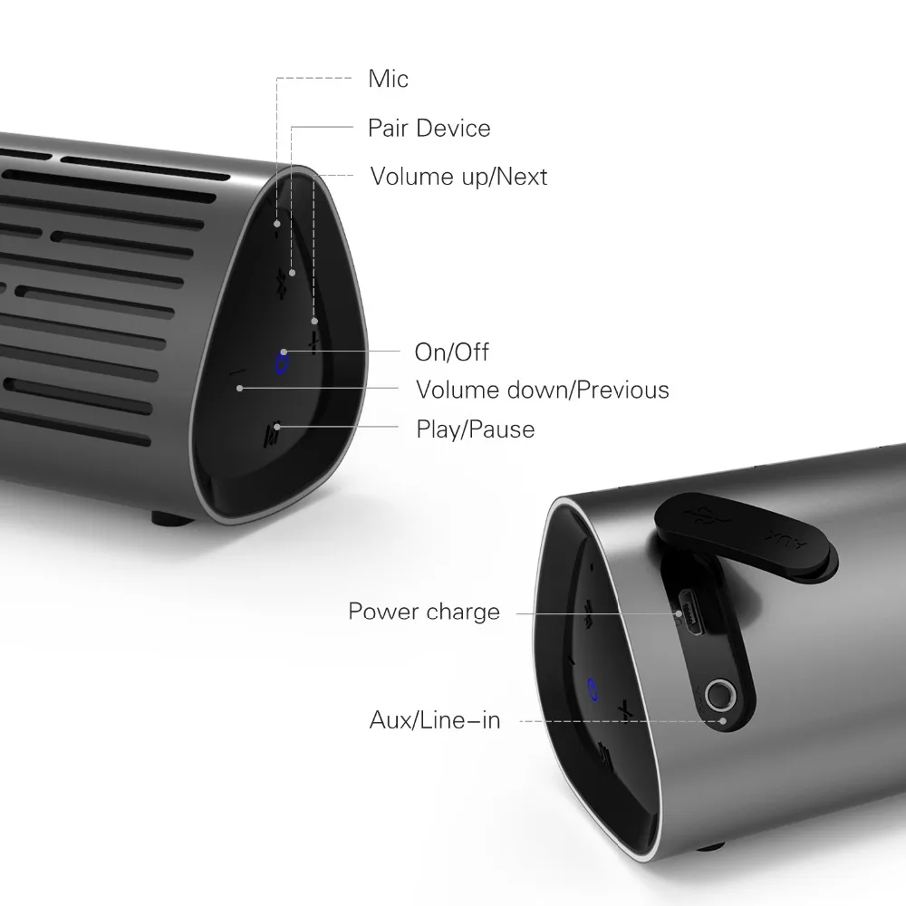 Meidong, MD-2110, мини, Bluetooth, колонка, портативная, беспроводная, большая мощность, 10 Вт, 3D, стерео, музыкальный динамик для телефонов