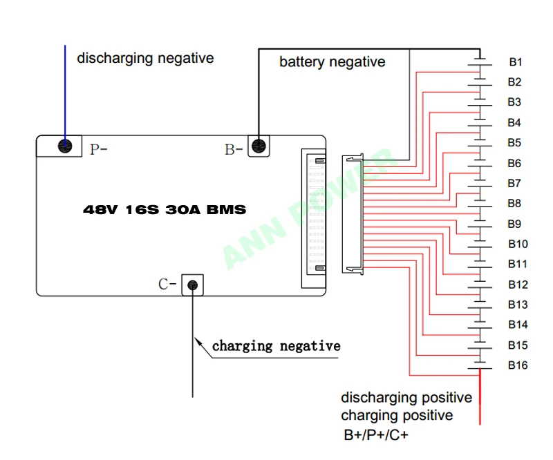 48V 30A LifePO4 батарея BMS для 16S 3,2 V lifepo4 ячейка 51,2 V BMS/PCM непрерывный рабочий ток 30A 1500W с функцией баланса