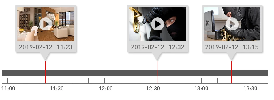 Hiseeu 2MP POE IP камера H.265 купольная камера 1080P ночное видение P2P Обнаружение движения ONVIF для PoE NVR 3,6 объектив приложение просмотр 30fps