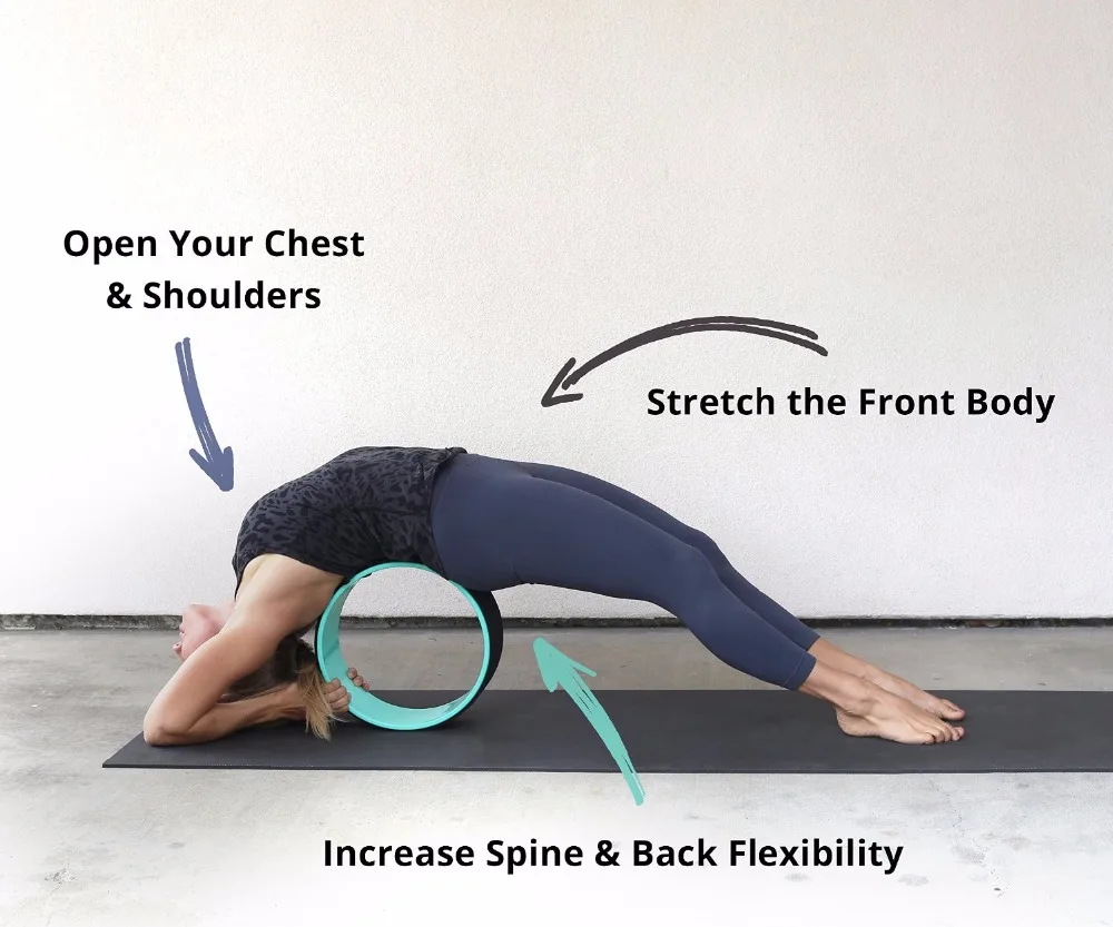 

Green Yoga Wheel Pilates Professional ABS Yoga Circles Gym Workout Back Training Tool For Waist Shape Bodybuilding Fitness 33*13