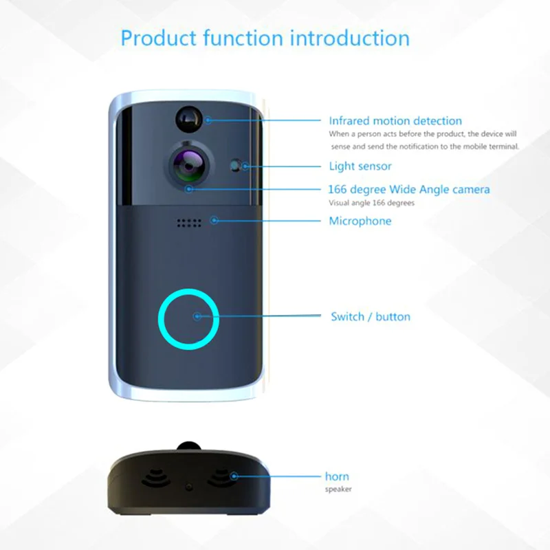 Умный IP видеодомофон Wi Fi дверной звонок камера для квартиры ИК сигнализация