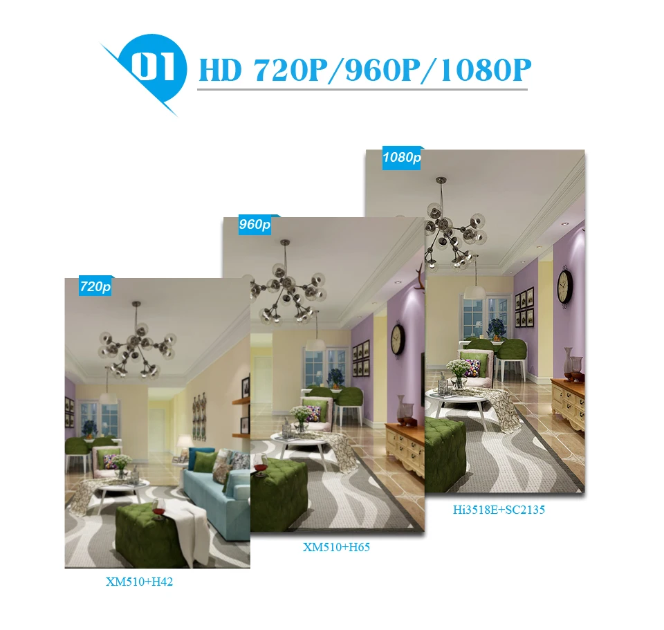Besder металлическая Водонепроницаемая Наружная цилиндрическая IP камера 720P 960P 1080P камера безопасности CCTV 4 шт Массив светодиодный ONVIF P2P обнаружения IP cam