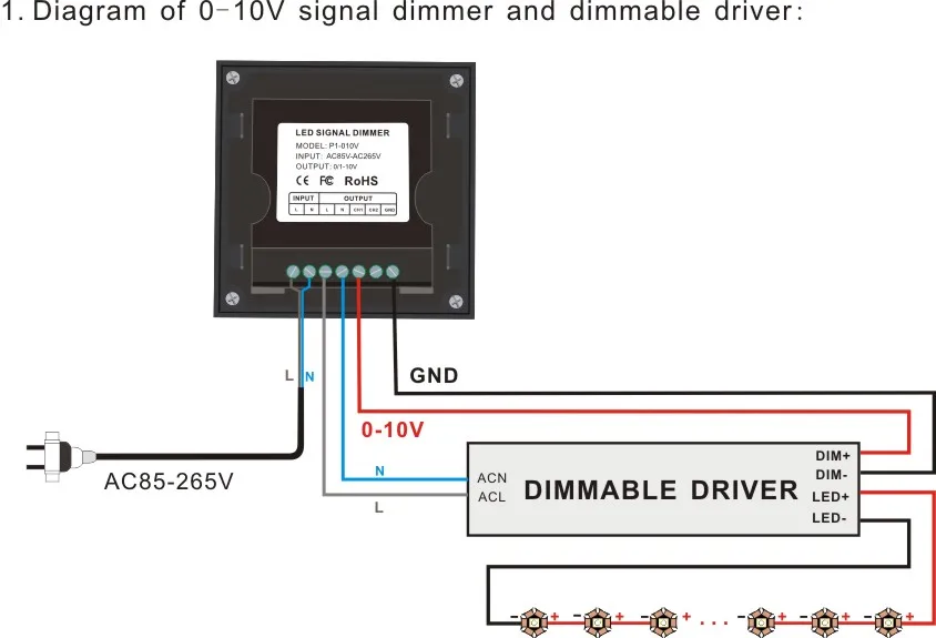 PWM5V/10 В светодиодный Сенсорная панель диммер|touch panel dimmer|led touch paneltouching led dimmer |