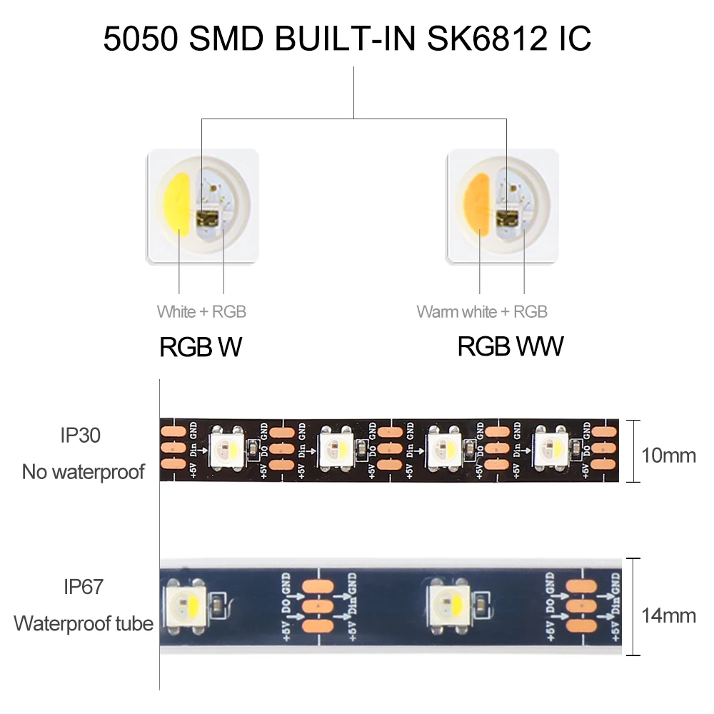 SK6812 IC Светодиодная лента 5050 RGB RGBW RGBWW 30/60/144 светодиодных пикселей адресуемый Цвет