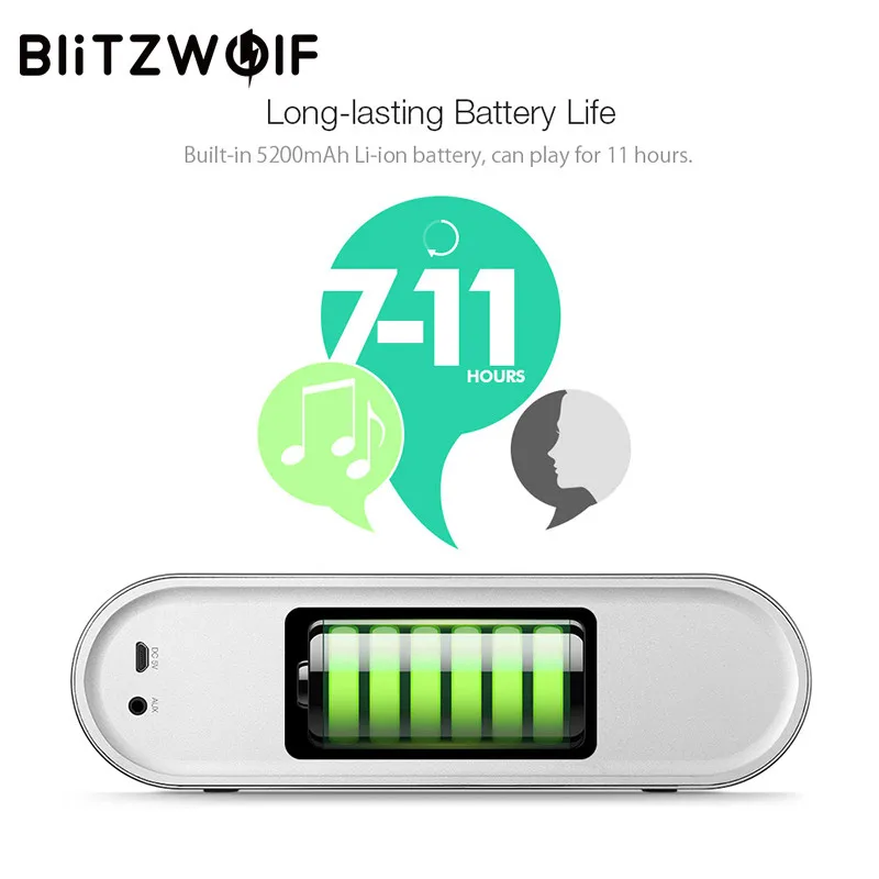 BlitzWolf bluetooth Динамик s Портативный беспроводной стерео динамик V4.0 двойные драйверы
