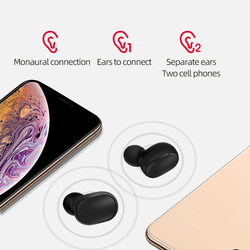 Hangrui A6S TWS Bluetooth 5 0 Беспроводная гарнитура наушники с шумоподавлением спортивные