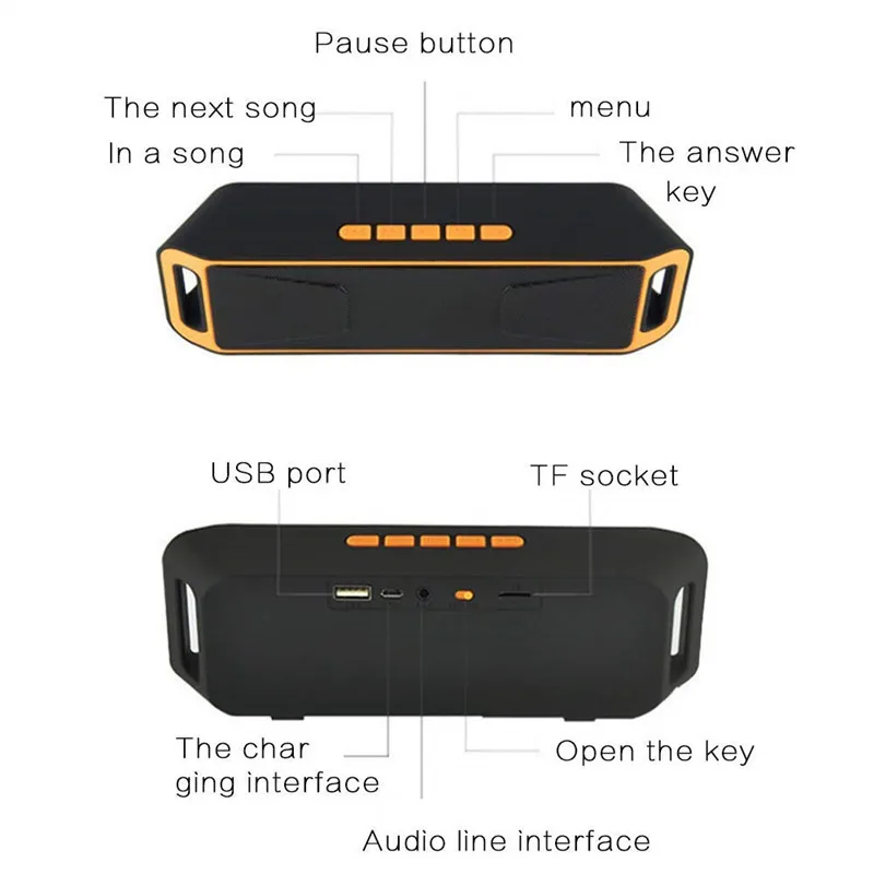 Портативный Bluetooth Динамик Беспроводной стерео с Enhanced Bass встроенный двойной драйвер Динамик телефон громкой связи вызова