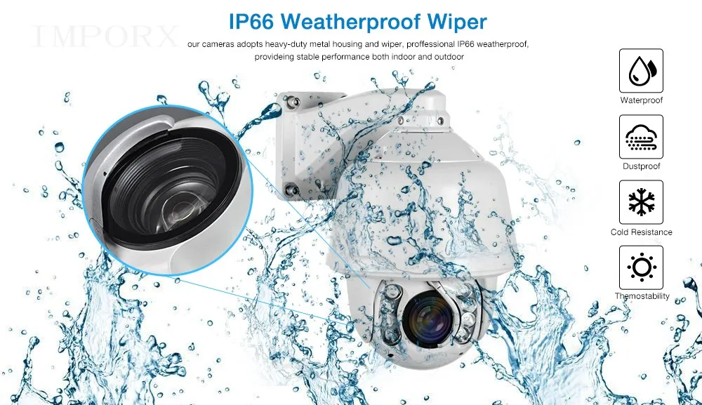 Авто слежение 5 ''PTZ IP камера высокая скорость купольная камера IP 2MP/3MP/2MP 20X оптический зум Открытый водонепроницаемый ONVIF CCTV CAM