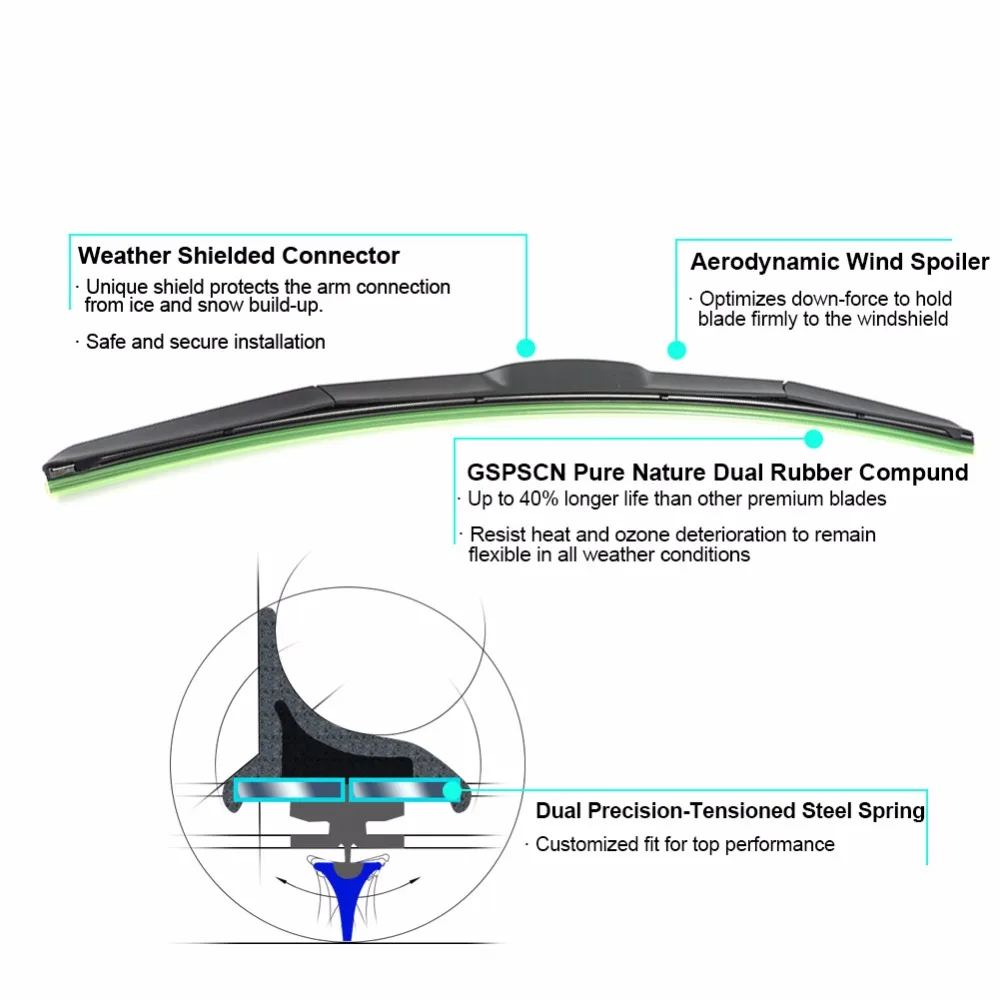 Гибридные щетки стеклоочистителя GSPSCN для KIA Rio DC / JB/UB подходят крючков с 2000 по 2017