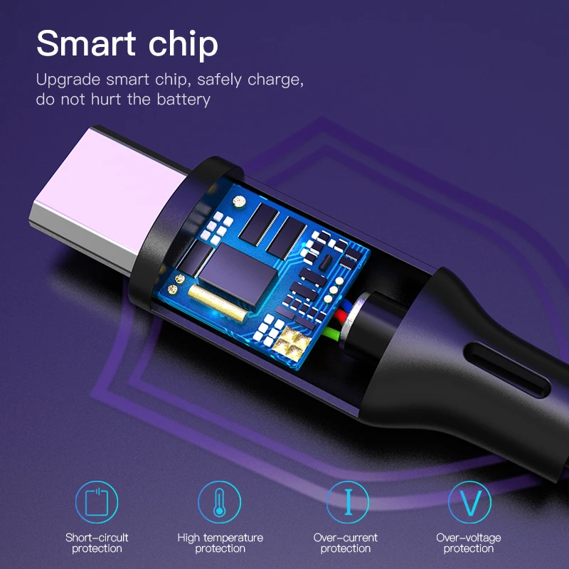 ! USB кабель ACCEZZ для Android Micro Samsung Galaxy S6 S7 Edge Xiaomi Redmi Huawei длинный зарядный телефона
