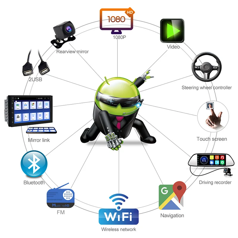 2din Android автомобильный Радио мультимедийный плеер авторадио 2 Din 7 ''gps wifi Bluetooth FM