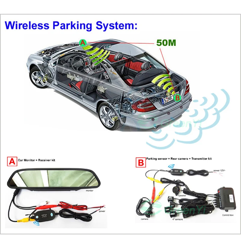 2.4 ГГц Беспроводной Автомобильный Видео Монитор Камеры Радар Помощи При
