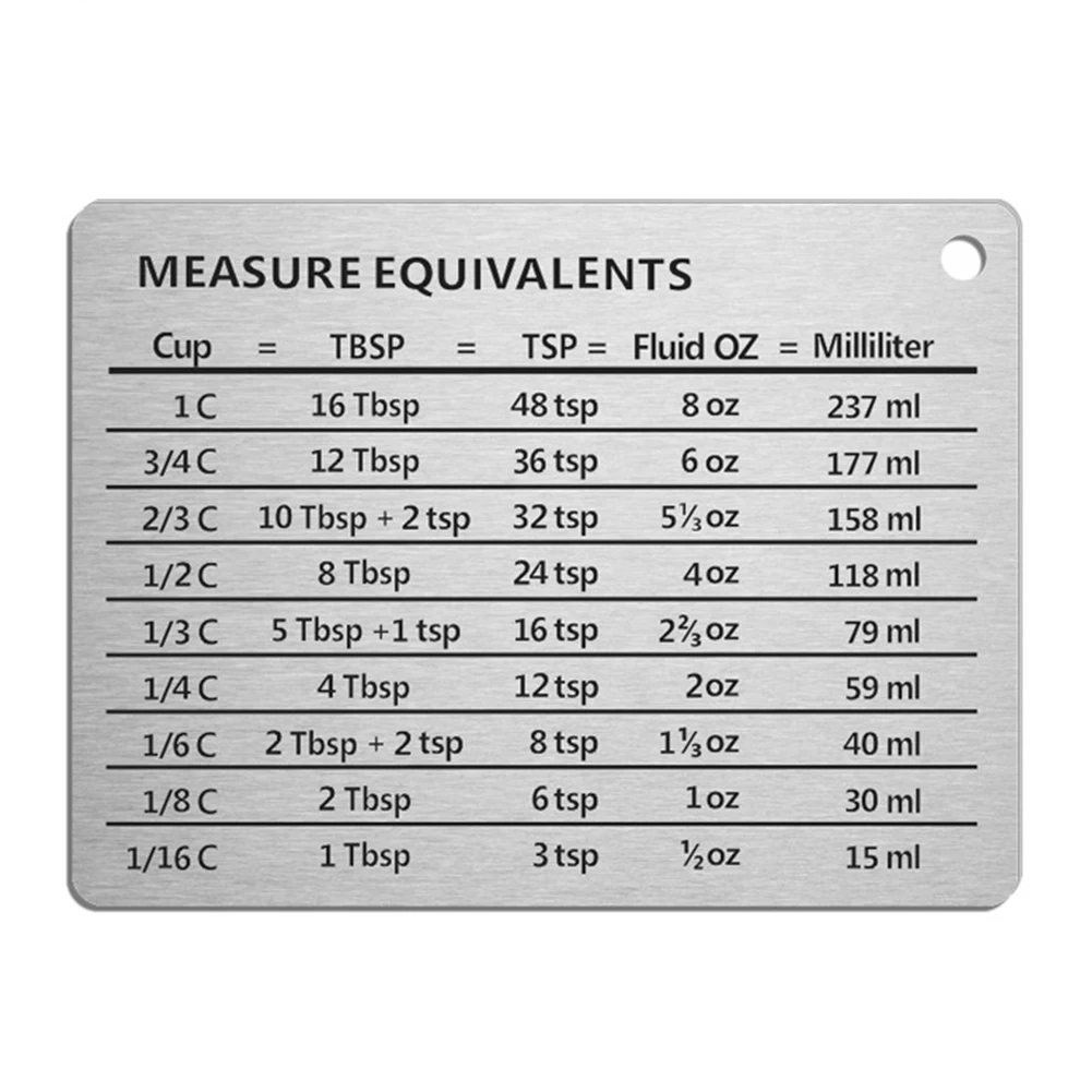 Домашние мерные чашки карта преобразования магнитное крепление ложка