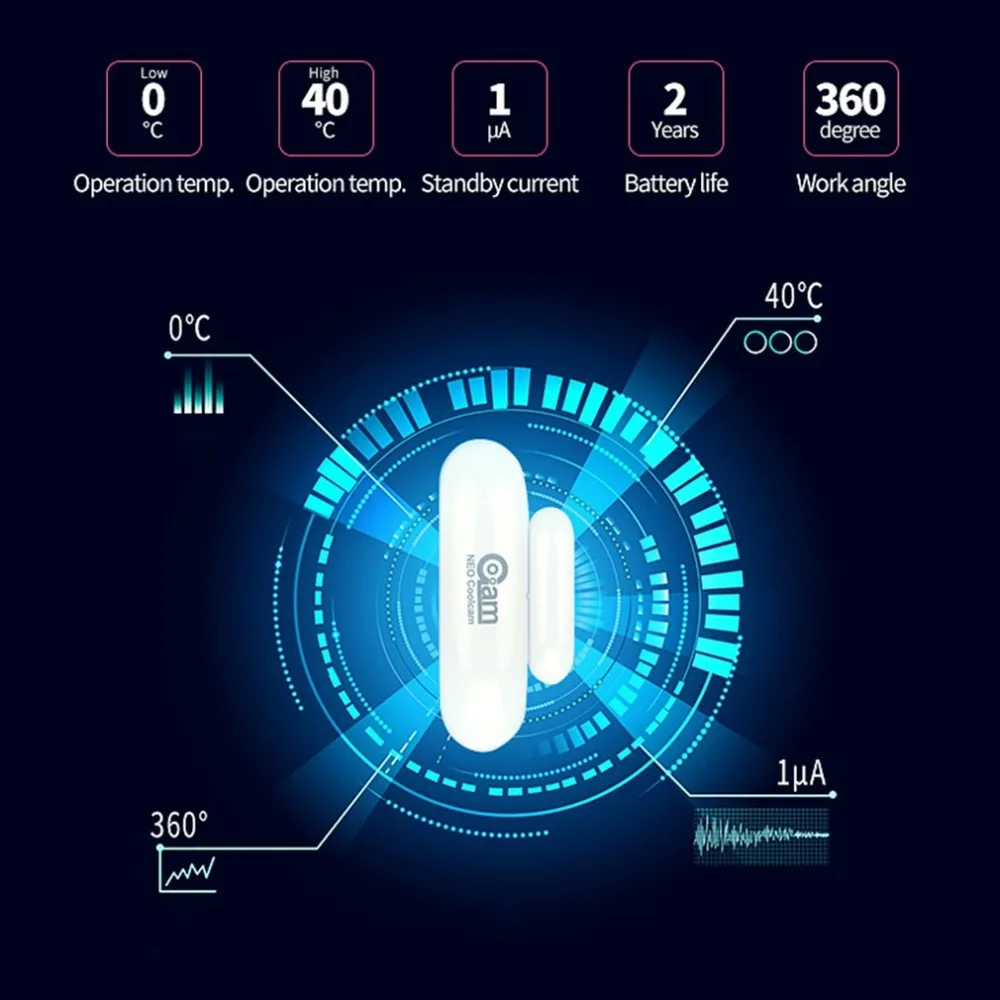 Z-wave датчик двери окна Обнаружение дверь статус обнаружения проникновения Z-wave устройства совместимые серии 300 и 500 серии