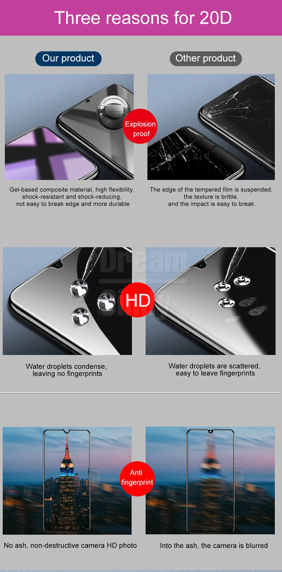 20D полное покрытие из закаленного стекла для samsung Galaxy A50 A30 A10 M10 M20 M30 A8 A7 Защитная пленка для экрана