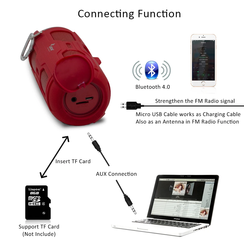 Leicke бас Bluetooth динамик Портативный беспроводной стерео Открытый водонепроницаемый Встроенный микрофон FM радио Громкая связь вызов