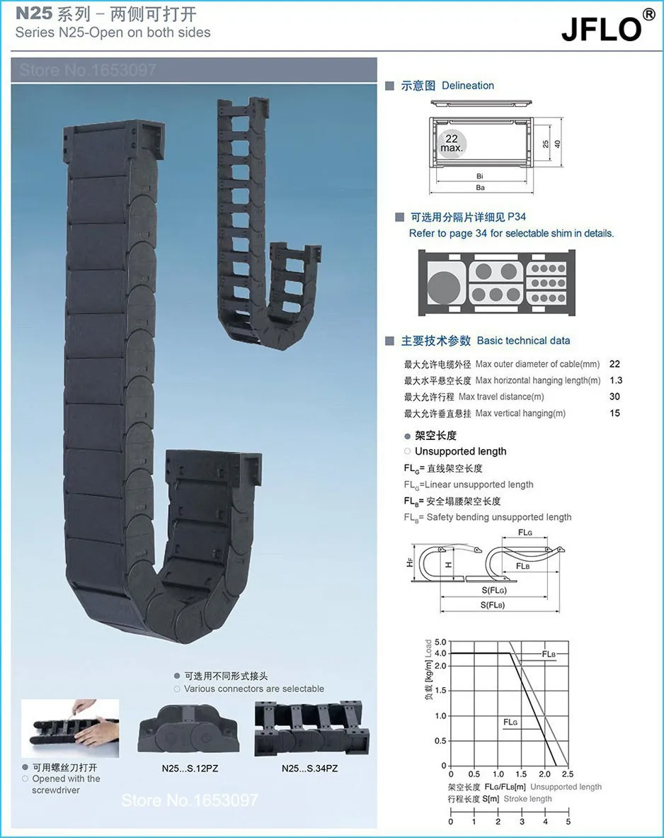 JFLO 25x38 1 метр 100 см 4" мост открытый с обеих сторон пластиковый гибкий кабель-канал проводник с соединениями CNC
