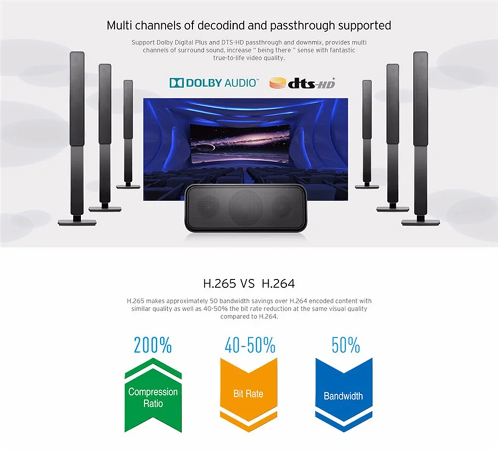 Himedia Q10 Pro Mali-720 GPU HiSilicon HI3798 процессор Android 7,1 телеприставка 2 ГБ DDR3 16 Гб eMMC 2,4/5 ГГц Bluetooth 4,0 Смарт ТВ приставка