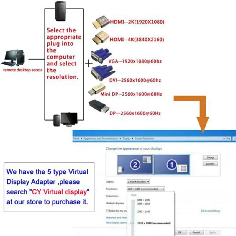 

Virtual Display Adapter HDMI 1.4 DDC EDID Dummy Plug Headless Ghost Display Emulator 1920x1080p@60Hz connector adopter