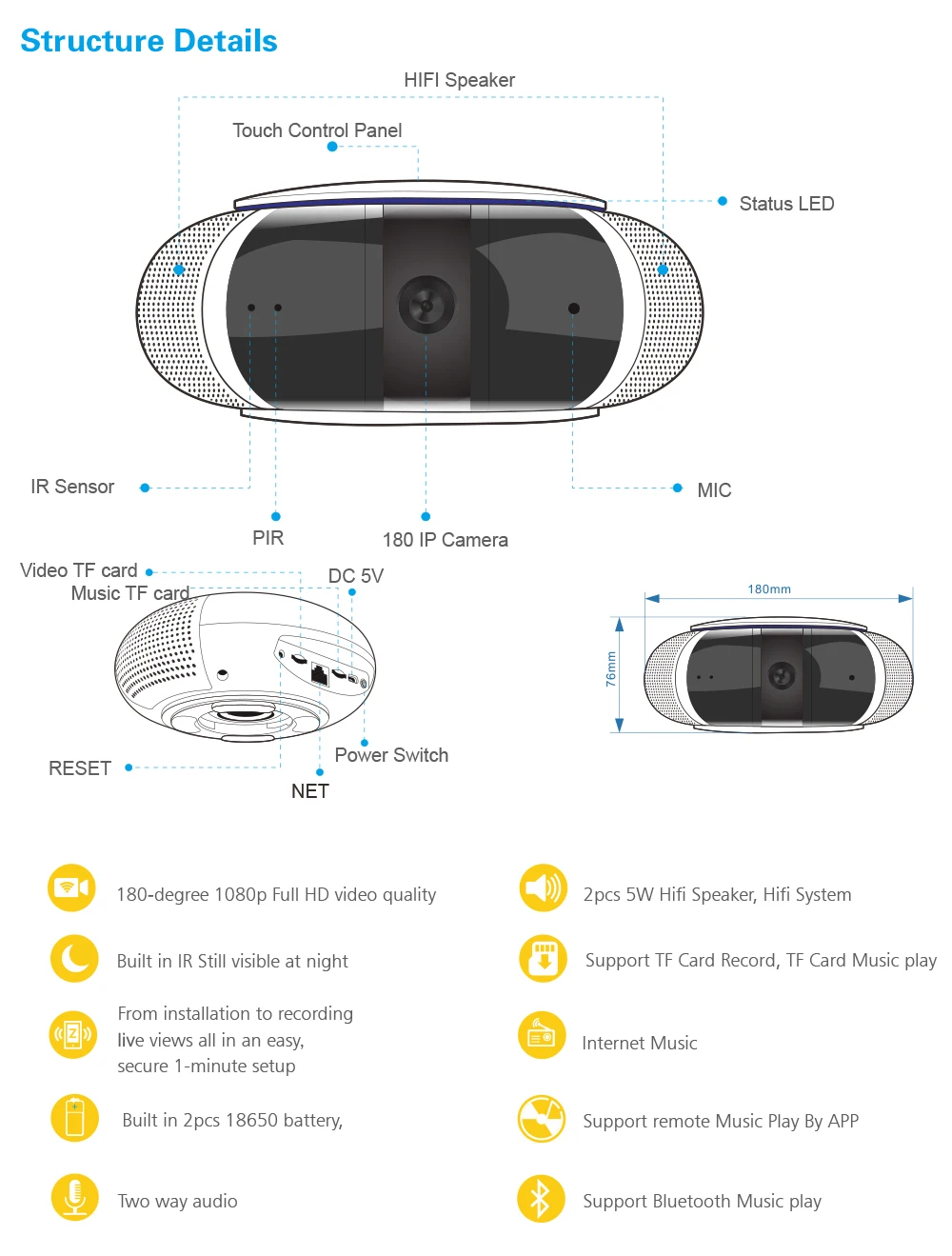 Черный Bluetooth динамик камера 1080 P HD Обнаружение движения с розничной коробкой
