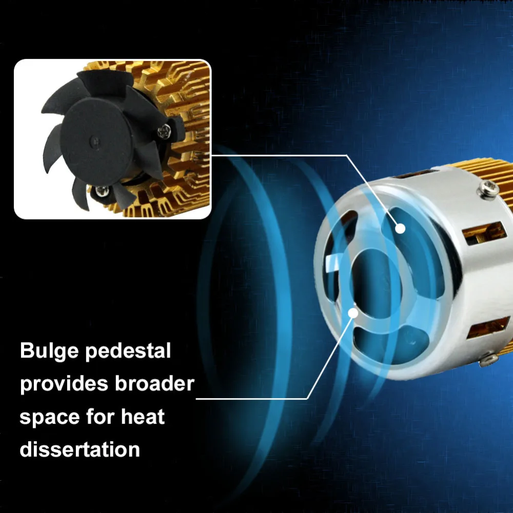 Tirol CarLEDHeadlight ламп 40 Вт 4800 LMHeadlight комплект луч лампы 6000 К высокое Мощность белый