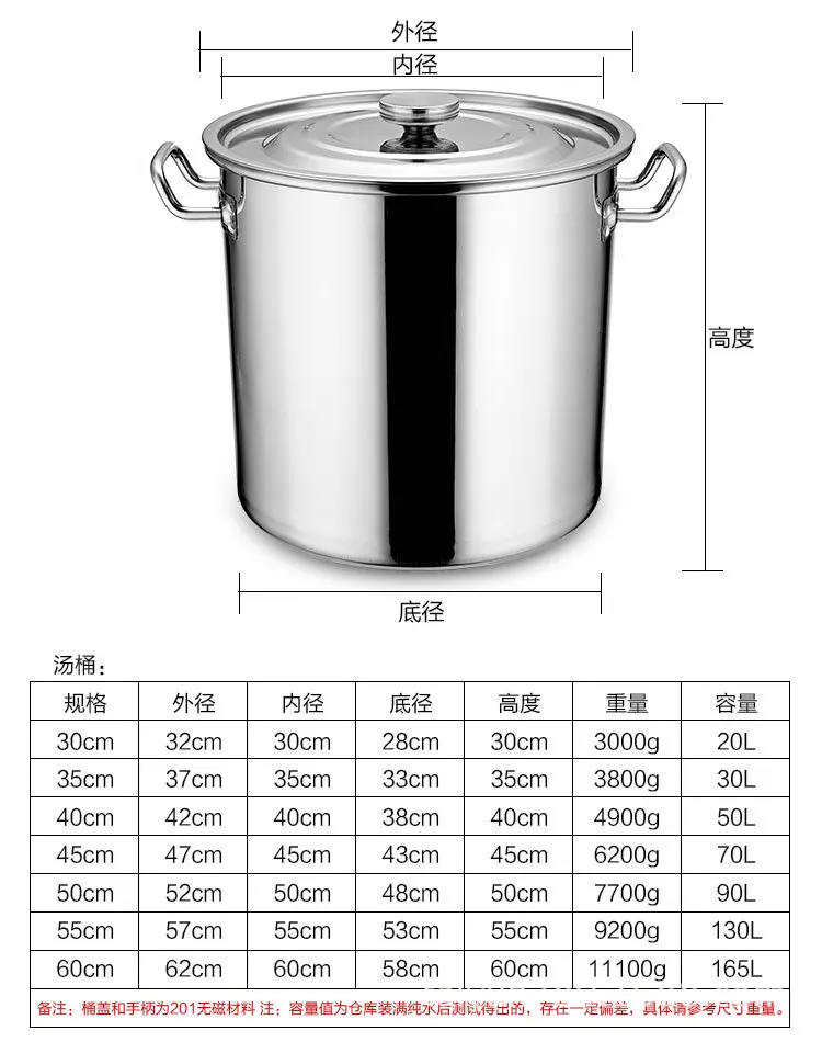 Контейнер для еды из нержавеющей стали толщиной 18/10 2 мм с крышкой индукционной