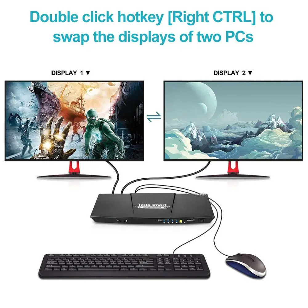2 порта выход HDMI+ VGA HDMI двойной монитор KVM переключатель HDMI KVM Поддержка USB 2,0 портов клавиатура и мышь до 4 k@ 30 Гц HDMI KVM