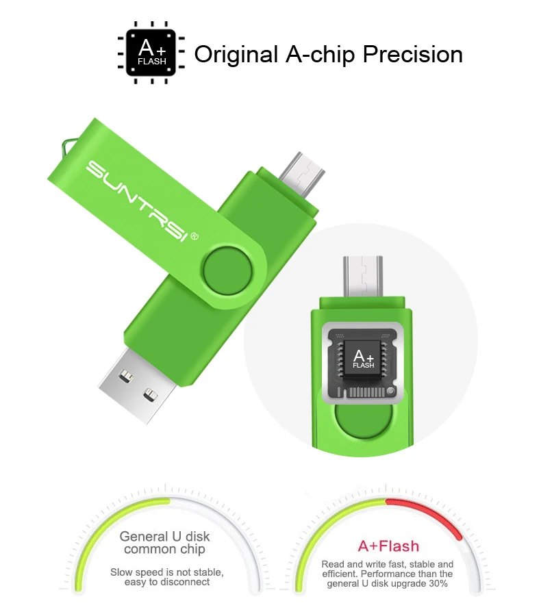 Usb флеш-накопитель Suntrsi OTG, 4 ГБ, 8 ГБ, 16 ГБ, Тип C, флеш-накопитель, 32 ГБ, 64 ГБ, usb 2,0, 128 ГБ, металлическая usb-флешка, реальная емкость для смартфона
