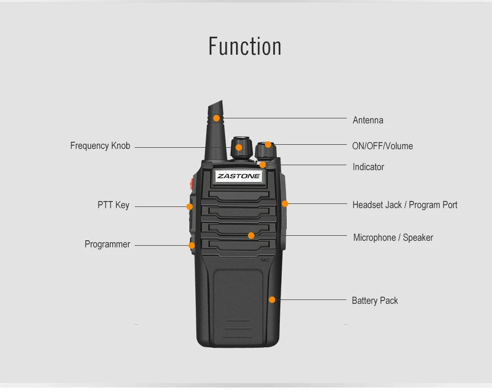 Zastone A9 двухстороннее радио 10 Вт УКВ 136-174 мГц Walkie Talkie 10 км Long Range CB Любительское Райдо портативный трансивер полиции оборудования