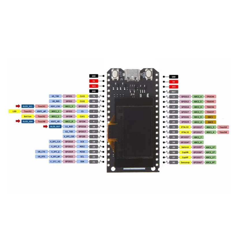 16 Mt байт 128 бит Pro ESP32 OLED V2.0 для WiFi модулей + модуль Bluetooth экран интегральные схемы