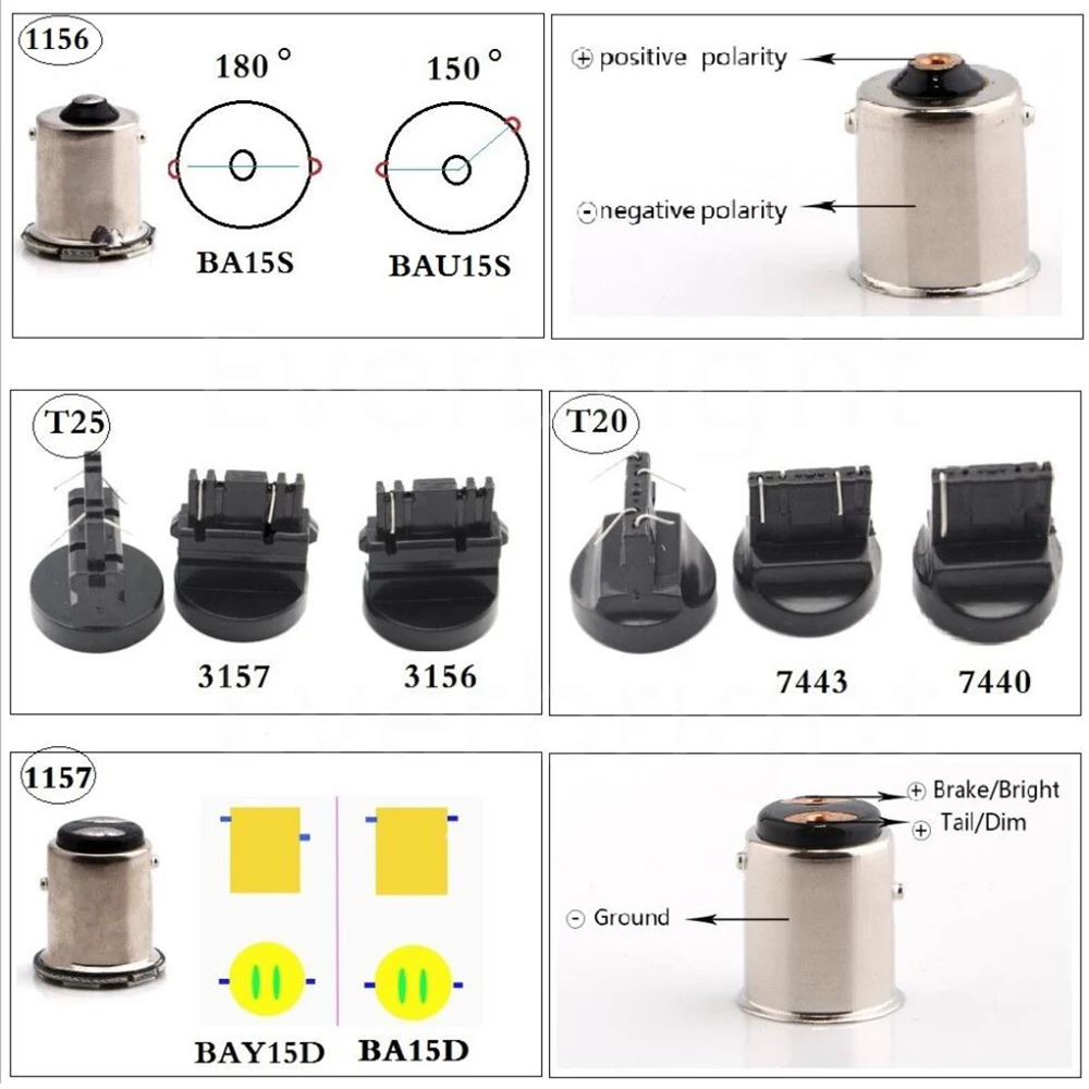 

100X DC 12V Canbus 3014 57 SMD P21W 1156 BA15S 1157 LED Bulb Cars Turn Signal Parking Tail Brake Light Yellow Red White NO ERROR