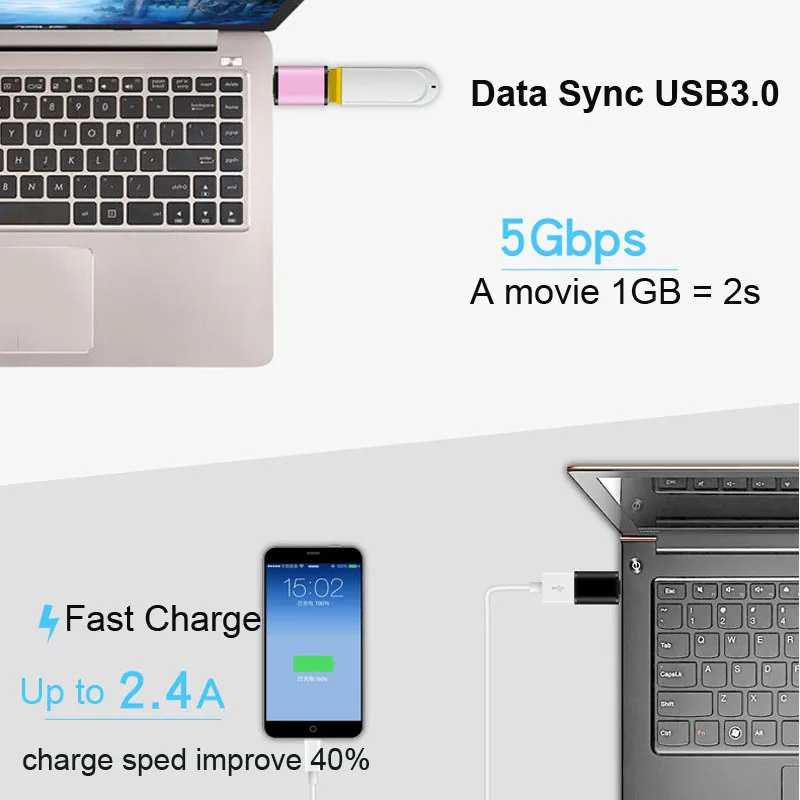 Адаптер USB USB3.0 Type C с разъемом OTG для Macbook Huawei Matebook Samsung S8 S9 S10 Plus|Переходники и