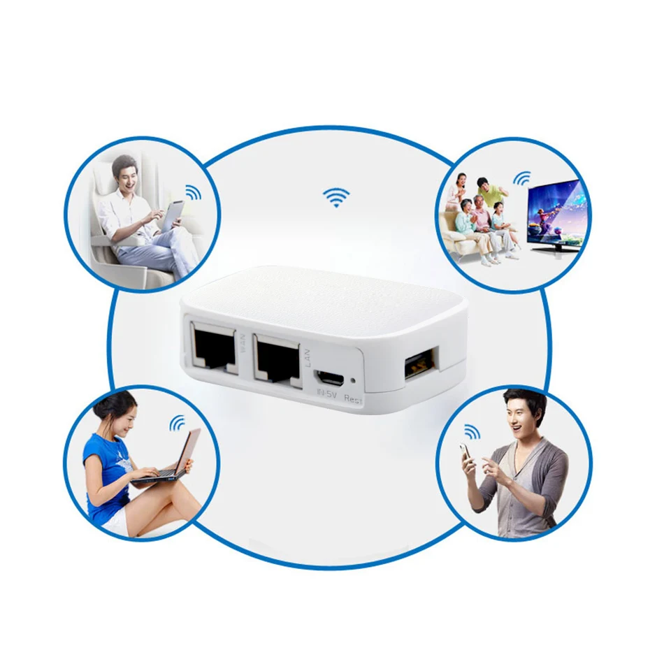 Wi fi маршрутизатор nexx WT3020H 300 М Портативный Мини Маршрутизатор 802.11 b/g/nwifi