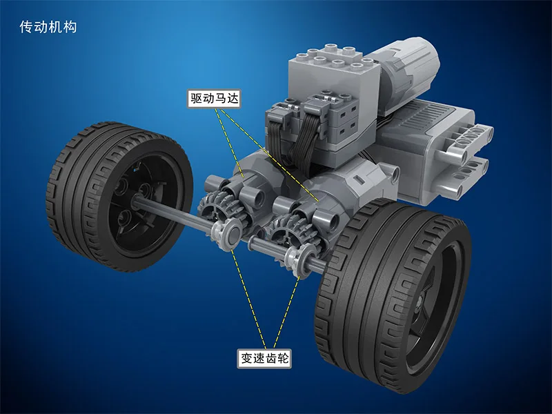 MOC F1 пульт дистанционного управления 2,4 ГГц технология лего technic Creator модель строительные блоки кирпичи техник игрушки для детей