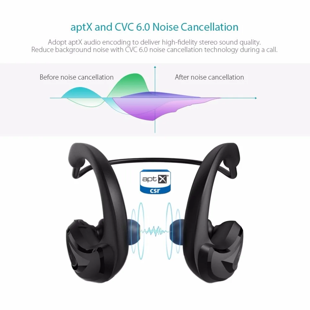 Bluetooth Наушники Беспроводные Стерео Спорт Наушники-Вкладыши с HD Mic CVC6.0 Шумоподавлением IPX4 Пот Устойчивы для iphone