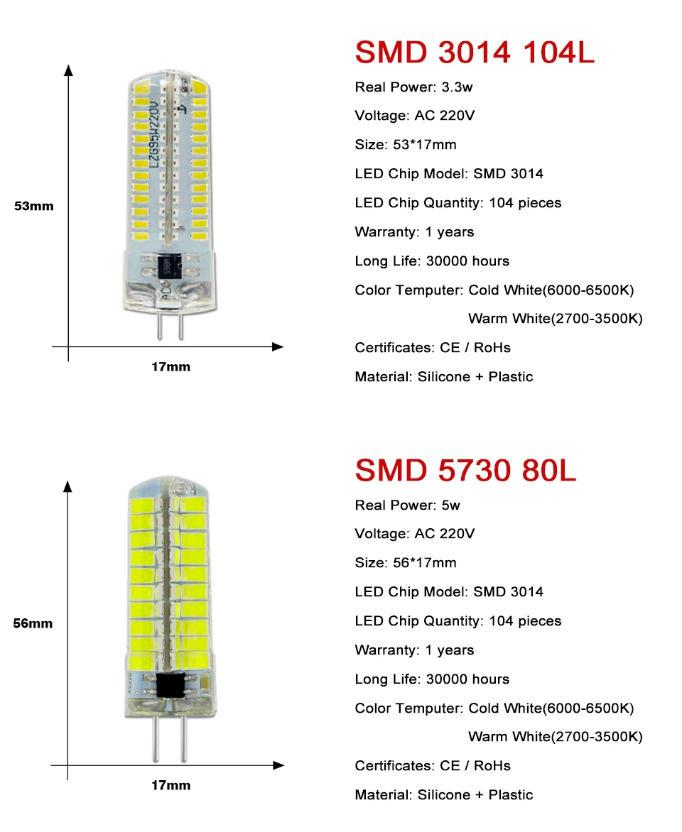 G4 Светодиодный светильник 12 В/220 В 1 Вт 3 Вт 6 Вт Bombilla светодиодный светильник 5730 SMD 2835 3014 лампада G4 лампа люстра заменить галогенные лампы 10 шт./лот