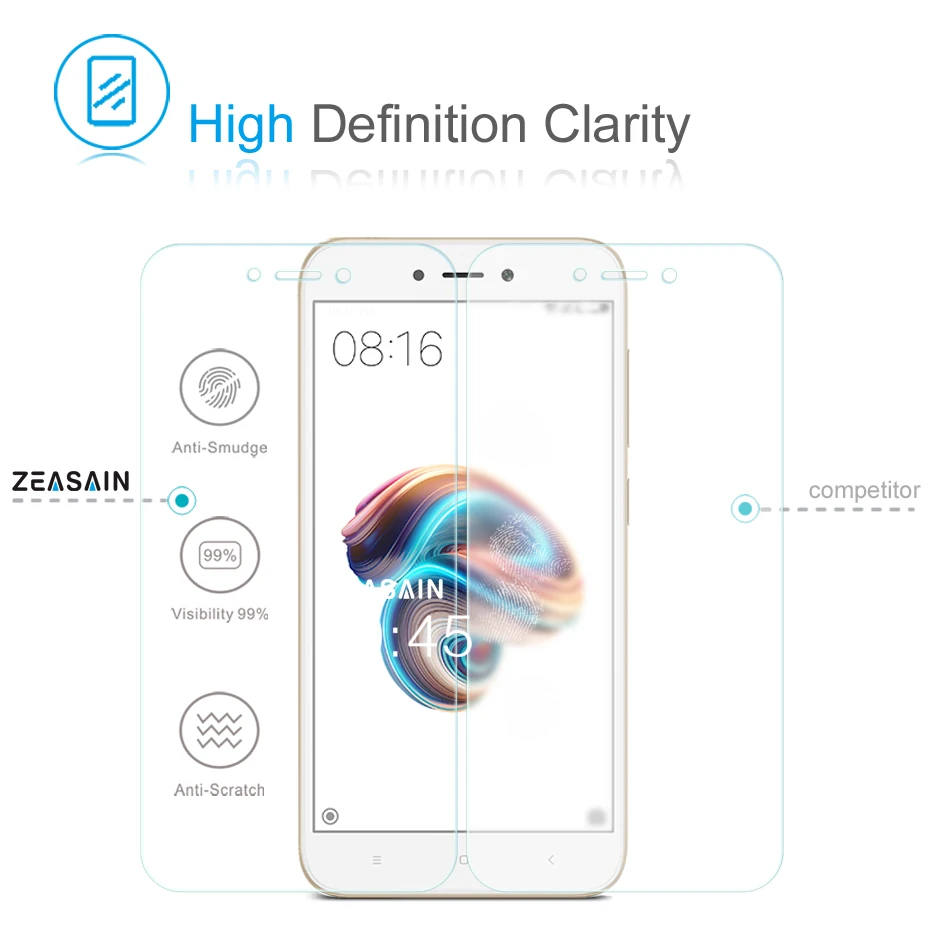 2 Упак. Оригинальная защитная пленка ZEASAIN 2.5D из закаленного стекла для Xiaomi Redmi 5A