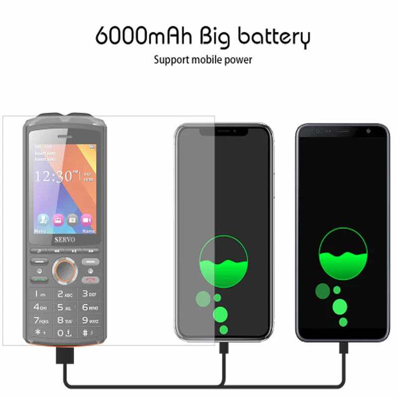 Сервопривод R25 2 8 &quotмобильный телефон с двумя слотами sim карты Беспроводной Bluetooth