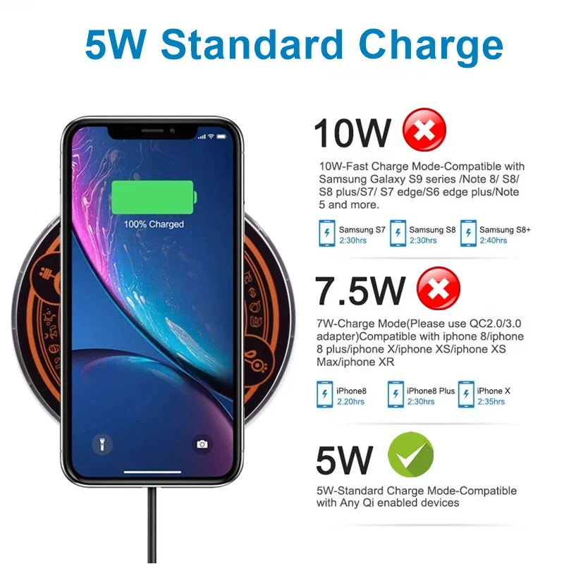 Tongdaytech Qi Беспроводное зарядное устройство для iPhone X XS 8 Plus 11 Pro Max телефон Беспроводная зарядная панель для samsung S10 Xiaomi Carregador