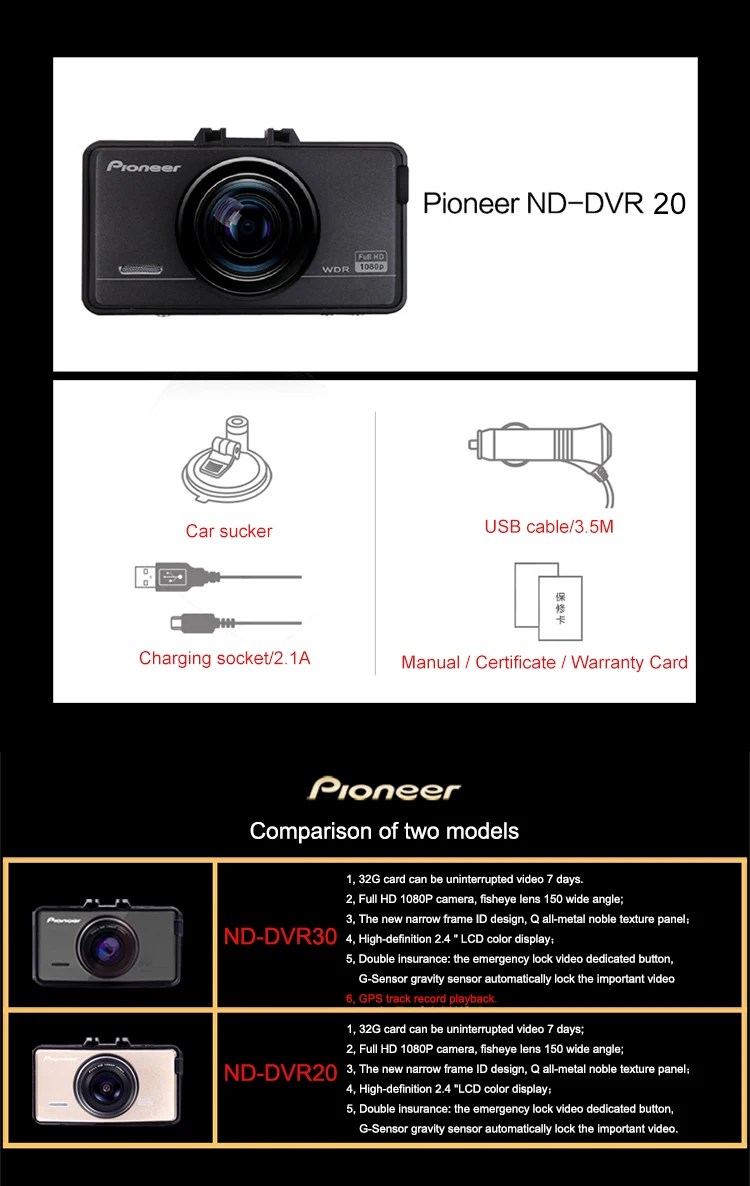 Pioneer Full HD 1080P Мини Автомобильный видеорегистратор 2,7 дюймов черный ящик с gps g-сенсором ночного видения DVR30