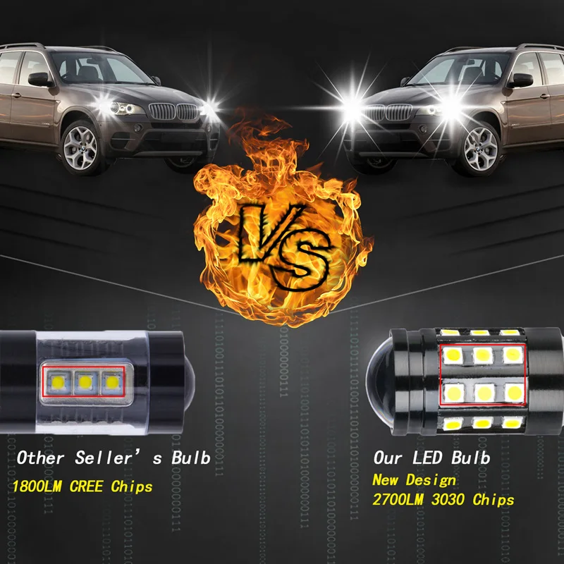 TUINCYN 2pcs 2700Lm P21W Led Bulbs For Turn Signal Lights DRL Lamps 1156 ba15s 6000K White High Power DC12V Running Light | Автомобили и