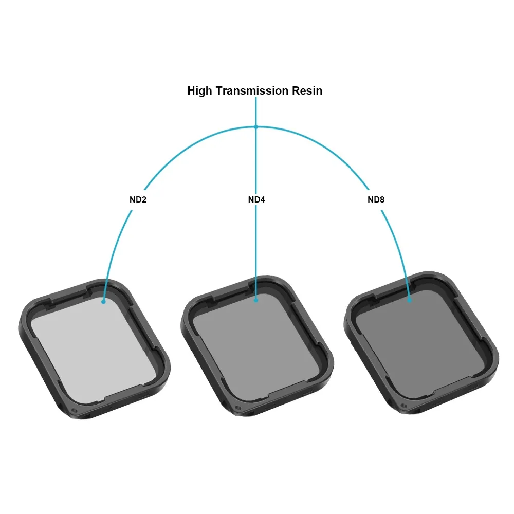 Neewer 3-Pack ABS ND Filter Kit for GoPro Hero 6/5 Ultra Lightweight Filters Outdoor Photography Aerial Filming | Электроника