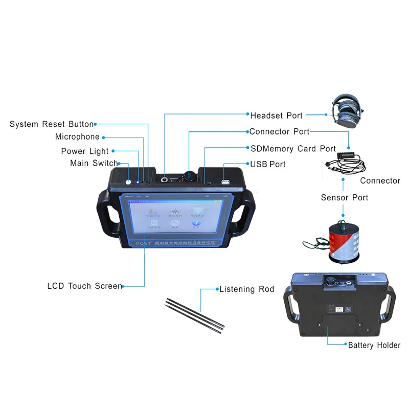 

PQWT-CL200 pipe water leak detector High Sensitivity 2 meters Water Leak Detector To Find The Pipeline Leaking