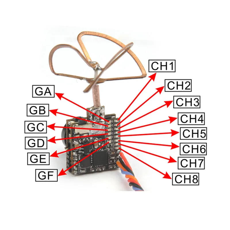 Новое поступление Eachine Lizard95 запчасть для FPV Racer AIO 5 8G 48CH 25 МВт/200 mw переключаемый VTX