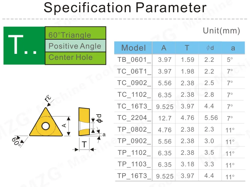 Токарный станок с ЧПУ MZG TBGT060104L ZP1521 токарная резка Расточная карбидная вставка